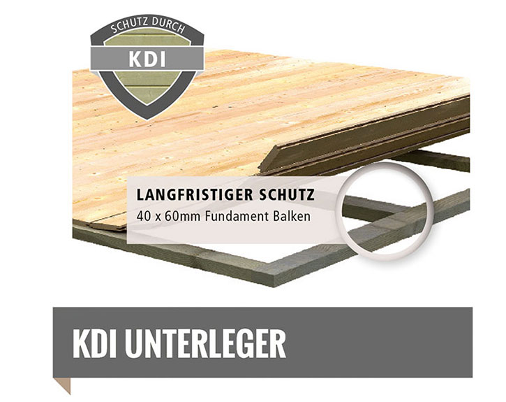 Karibu Holz-Gartenhaus Kerko 6 + 2,4m Rückwand + Flachdach - - - Anbaudach natur Elementhaus 19mm