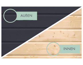 Karibu Holz-Gartenhaus Askola 3 + 2,4m Anbaudach + Rückwand - 19mm Elementhaus - Flachdach - anthrazit