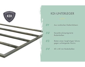 Karibu Holz-Gartenhaus Askola 3 + 2,4m Anbaudach + Rückwand - 19mm Elementhaus - Flachdach - anthrazit