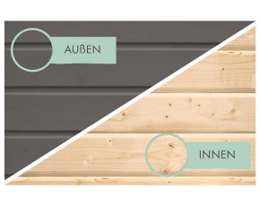 Karibu Holz-Gartenhaus Radeburg 3 + 3,3m Anbaudach - 38mm Elementhaus - Pultdach - terragrau