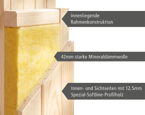 Karibu Innensauna Larin + 9kW Saunaofen + externe Steuerung - 68mm Elementsauna - Ganzglastür graphit - Ecksauna