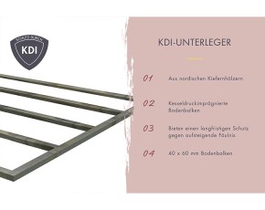 Karibu Gartensauna Hytti 0 - 38mm Saunahaus - Pultdach - Energiespartür - natur