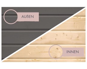 Karibu Gartensauna Ares 2 + 9kW Saunaofen + externe Steuerung - 38mm Hybrid-Saunahaus - Flachdach - terragrau/anthrazit