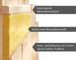 Karibu Innensauna Rodin + Dachkranz - 68mm Elementsauna - Ganzglastür graphit