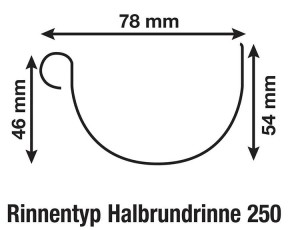 Finnhaus Wolff Dachrinne - Halbrundrinne 482K für Grillkotas - 2-seitig + 2 Fallrohre - Typ 250 - Kunststoff - anthrazit