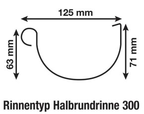 Finnhaus Wolff Dachrinne - Halbrundrinne 310B für Satteldach - Ergänzungsset für Schleppdach - 200cm (2-seitig) - Typ 300 - Kunststoff - anthrazit